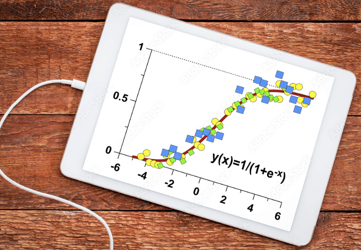 Sigmoid, Cost Function and Maximum Likelihood